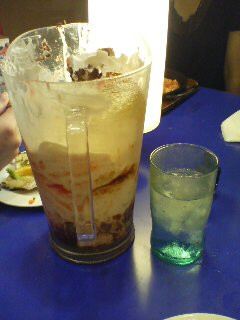 LptF(̂Q)